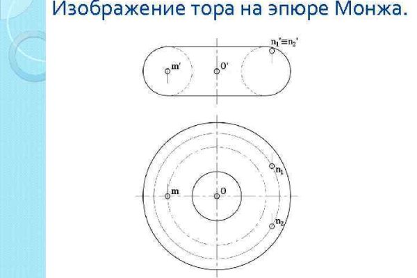 Кракен дарк сайт