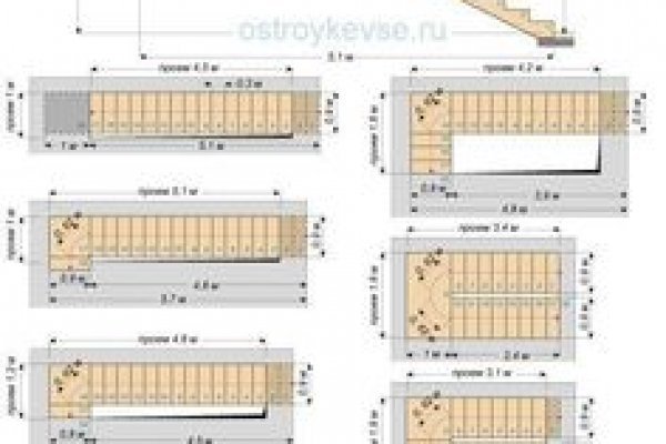 Что такое кракен маркет торкнет