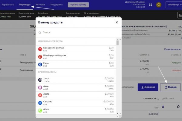 Кракен сайт kraken2