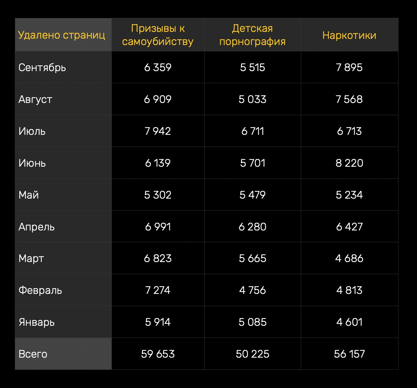 Мега кракен блэк спрут