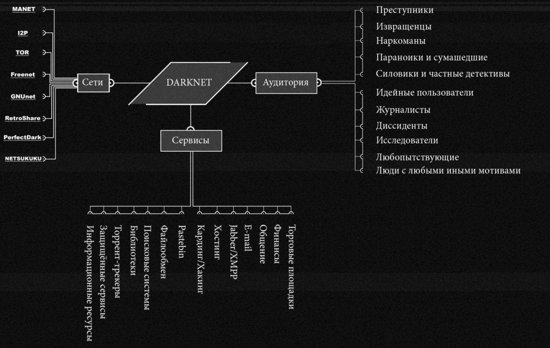 Сайт кракен рабочая ссылка